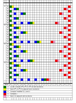 BLOCKTRI: Parallel Block Tridiagonal Solver