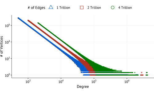 trillion-edge.png