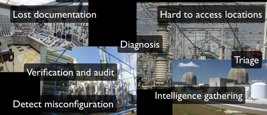 Trust-but-Verify in Cyber-Physical Systems