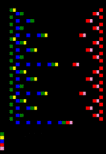 Bcyclic: A Parallel Block Tri-diagonal Matrix Cyclic Solver