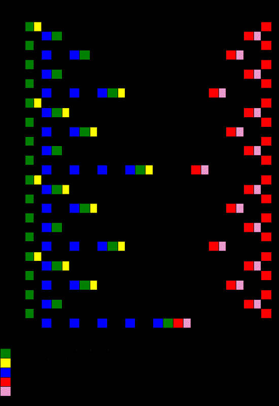 Bcyclic: A Parallel Block Tri-diagonal Matrix Cyclic Solver
