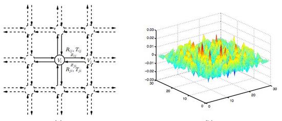 Reversible Parallel Discrete Event Formulation of a TLM-based Radio Signal Propagation Model