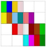 Scaling the SIESTA Magnetohydrodynamics Equilibrium Code