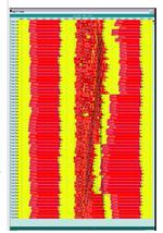 Parallel Simulation on Supercomputers