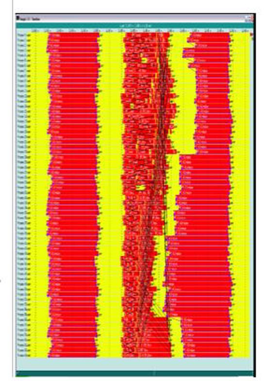 Parallel Simulation on Supercomputers