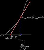 Two Case Studies of Reversibility in Computational Methods
