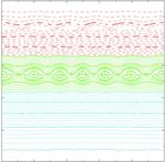 Improved Parallelization of the SIESTA Magneto-hydrodynamic Equilibrium Code Using Cyclic Reduction